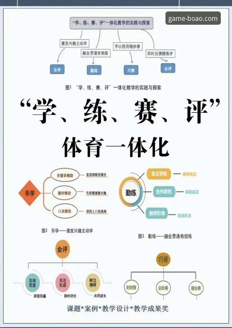 提升博澳体育流畅体验的5个关键因素